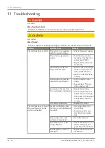 Preview for 34 page of BUSCH COBRA NS 0070-0600 C Instruction Manual