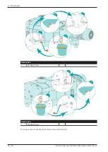 Предварительный просмотр 28 страницы BUSCH COBRA NX 0450 A Instruction Manual