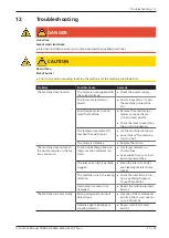 Предварительный просмотр 33 страницы BUSCH COBRA NX 0450 A Instruction Manual