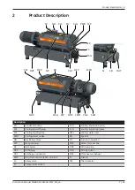 Предварительный просмотр 5 страницы BUSCH COBRA Oxygen NC 0400 B Instruction Manual