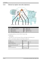 Предварительный просмотр 16 страницы BUSCH COBRA Oxygen NC 0400 B Instruction Manual