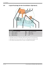 Предварительный просмотр 20 страницы BUSCH COBRA Oxygen NC 0400 B Instruction Manual