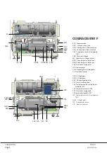 Предварительный просмотр 4 страницы BUSCH COMBI COBRA DP 600 C Instruction Manual