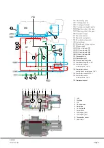 Предварительный просмотр 5 страницы BUSCH COMBI COBRA DP 600 C Instruction Manual