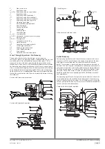 Preview for 6 page of BUSCH DOLPHIN LA 0053-0143 A Installation And Operating Instructions Manual