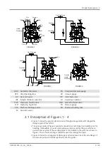 Предварительный просмотр 5 страницы BUSCH DOLPHIN LG 0890 A Instruction Manual