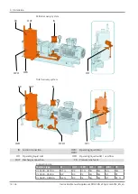 Preview for 14 page of BUSCH DOLPHIN VL 0100 A Instruction Manual Supplement