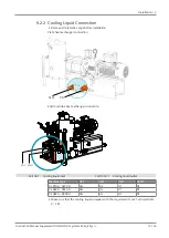 Preview for 15 page of BUSCH DOLPHIN VL 0100 A Instruction Manual Supplement