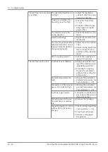 Preview for 26 page of BUSCH DOLPHIN VL 0100 A Instruction Manual Supplement