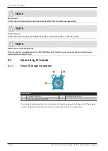 Preview for 6 page of BUSCH DOLPHIN VL Systems Instruction Manual Supplement