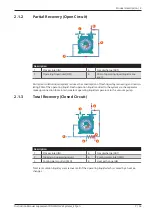 Preview for 7 page of BUSCH DOLPHIN VL Systems Instruction Manual Supplement