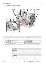 Preview for 4 page of BUSCH Fossa FO 0015 A Instruction Manual