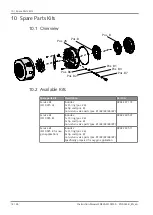 Preview for 18 page of BUSCH Fossa FO 0015 A Instruction Manual