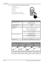 Preview for 10 page of BUSCH KD 0012 A Instruction Manual