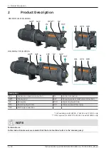 Preview for 4 page of BUSCH LM 0100 A Instruction Manual