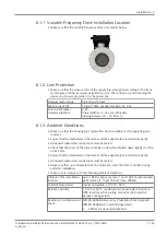 Preview for 7 page of BUSCH LM 0180 A Retrofit Instructions