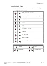 Preview for 17 page of BUSCH LM 0180 A Retrofit Instructions