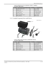 Preview for 5 page of BUSCH LM 0530 A Retrofit Instructions