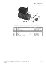 Preview for 7 page of BUSCH LM 0530 A Retrofit Instructions