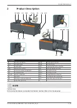 Preview for 5 page of BUSCH MINK ATEX MM 1102 BVE Instruction Manual