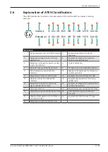 Preview for 9 page of BUSCH MINK ATEX MM 1102 BVE Instruction Manual