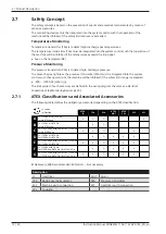 Preview for 10 page of BUSCH MINK ATEX MM 1102 BVE Instruction Manual