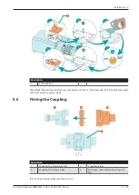 Preview for 17 page of BUSCH MINK ATEX MM 1102 BVE Instruction Manual