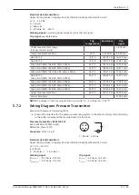 Preview for 21 page of BUSCH MINK ATEX MM 1102 BVE Instruction Manual