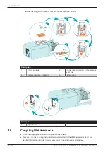 Preview for 28 page of BUSCH MINK ATEX MM 1102 BVE Instruction Manual