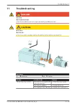 Preview for 35 page of BUSCH MINK ATEX MM 1102 BVE Instruction Manual