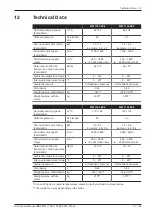 Preview for 37 page of BUSCH MINK ATEX MM 1102 BVE Instruction Manual