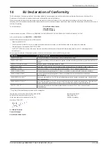 Preview for 39 page of BUSCH MINK ATEX MM 1102 BVE Instruction Manual