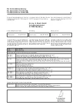 Preview for 11 page of BUSCH Mink MI 1252 BV Installation And Operating Instructions Manual