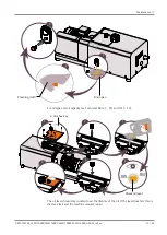 Предварительный просмотр 15 страницы BUSCH MINK MM 1102 BP Instruction Manual