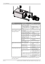 Предварительный просмотр 18 страницы BUSCH MINK MM 1102 BP Instruction Manual