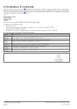 Preview for 14 page of BUSCH Mink MM 1200 AV Installation And Operating Instructions Manual