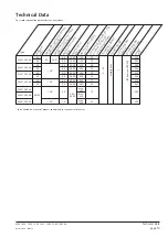 Preview for 15 page of BUSCH Mink MM 1200 AV Installation And Operating Instructions Manual