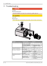 Preview for 24 page of BUSCH Mink MM 1202 AV Instruction Manual