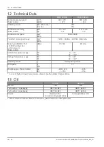 Preview for 24 page of BUSCH MINK MM 1402 AV Instruction Manual