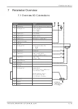 Предварительный просмотр 13 страницы BUSCH Mink MV 0040 C Control Instructions