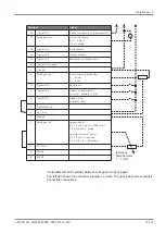 Предварительный просмотр 13 страницы BUSCH MINK MV 0040 D Instruction Manual