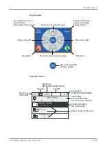 Preview for 15 page of BUSCH Mink MV 0310 B Instruction Manual