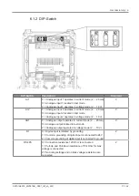 Preview for 17 page of BUSCH Mink MV 0310 B Instruction Manual