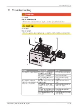 Preview for 19 page of BUSCH MINK MV 0312 B Instruction Manual