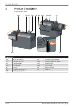 Preview for 4 page of BUSCH MINK MV 0500 B Instruction Manual