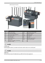 Preview for 5 page of BUSCH MINK MV 0500 B Instruction Manual