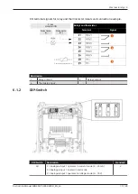 Preview for 19 page of BUSCH MINK MV 0500 B Instruction Manual