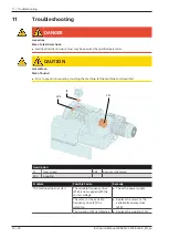 Preview for 32 page of BUSCH MINK MV 0500 B Instruction Manual