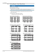 Preview for 12 page of BUSCH Mink MV 1202 A Instruction Manual