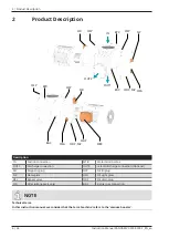 Предварительный просмотр 4 страницы BUSCH Panda WV 0250 C Instruction Manual